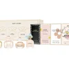 357770_3616305253125_01_2b95 Marc Jacobs Set Minis Perfect 5ml + Daisy Love 4ml + Daisy Eau So Fresh 4ml + Daisy Eau de Toleitte 4ml